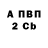 Амфетамин Розовый Andrei Mochulskyi